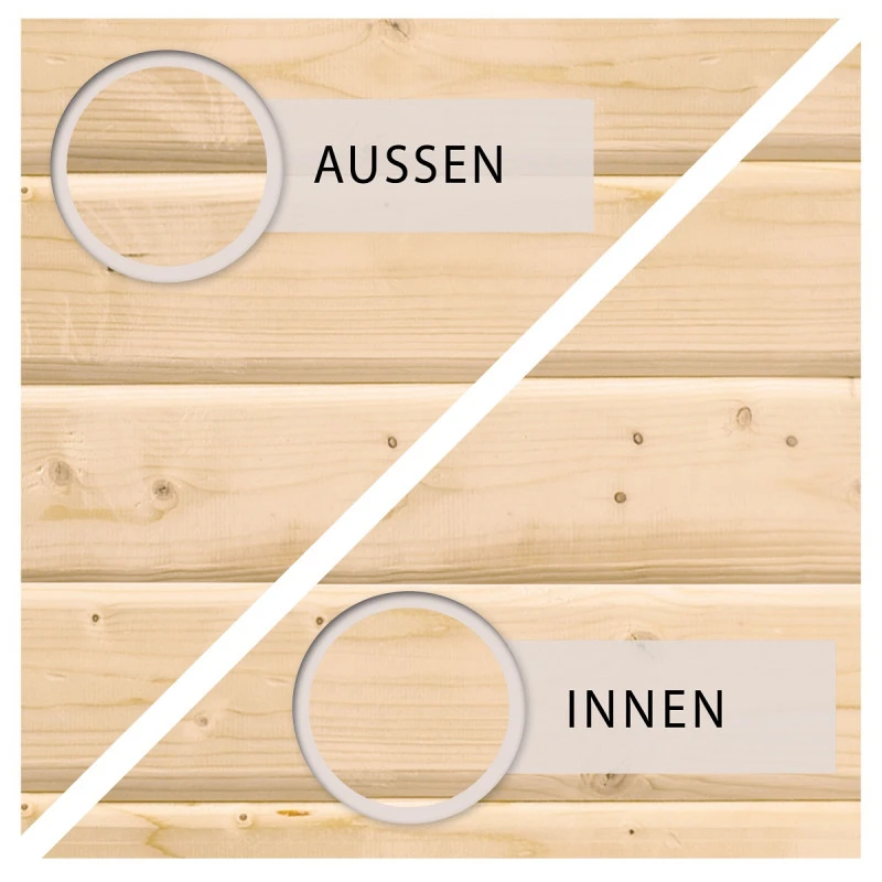 Abri De Jardin 11,49m² En Bois Massif 40mm Trittau 5 Avec Appentis 330cm Et Paroi Arrière – Karibu 4 Abri De Jardin 11,49m² En Bois Massif 40mm Trittau 5 Avec Appentis 330cm Et Paroi Arrière – Karibu – Image 4