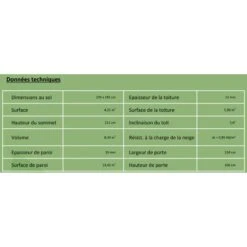 Abri De Jardin 4,31m² Skur 4 + Plancher Traité Peint Gris Baltic -Jardin Extérieur Boutique abri de jardin 431m skur 4 plancher traite peint gris baltic 5