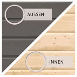 Abri De Jardin En Bois Massif Gris Terre 4,57m² Amberg 3 – Karibu -Jardin Extérieur Boutique abri de jardin en bois massif gris terre 457m amberg 3 woodfeeling 3