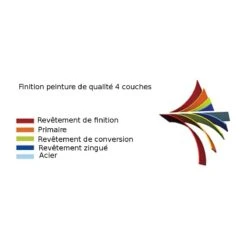 Garage Double Portes Vert Pâle Et Crème 18m² + Kit D'ancrage X-METAL -Jardin Extérieur Boutique garage double portes vert pale et creme 18m kit d ancrage x metal 4