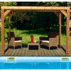 Meilleures ventes -Jardin Extérieur Boutique pergola thermauvent 1067m en bois avec vantelles sur le toit habrita 1